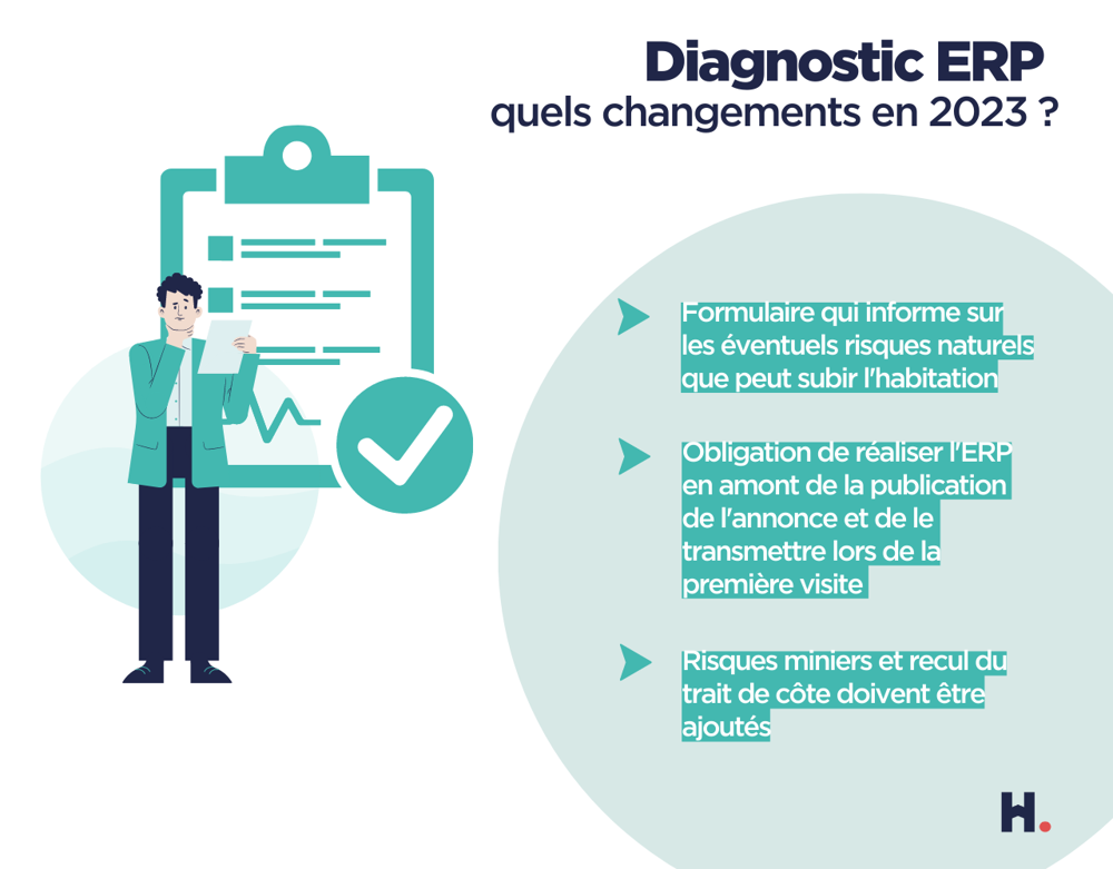 diagnostic ERP 2023